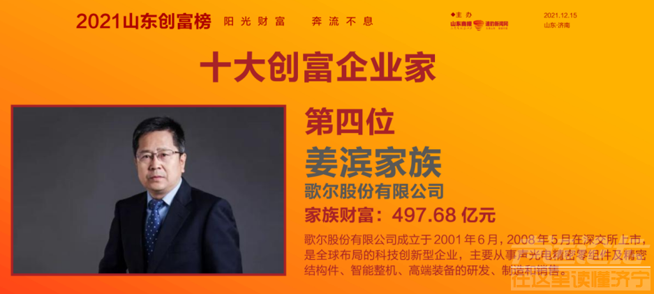 2021山东创富榜发布！济宁第一是……-20.png