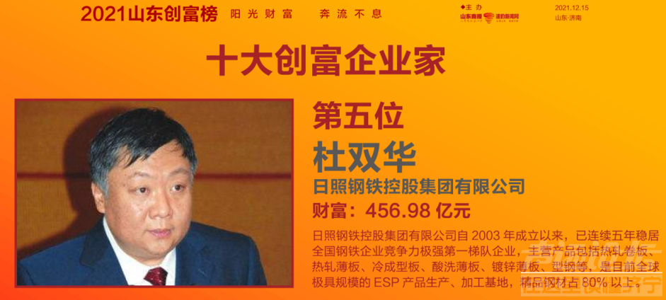 2021山东创富榜发布！济宁第一是……-21.png