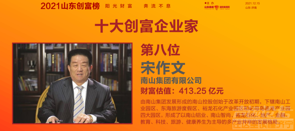 2021山东创富榜发布！济宁第一是……-24.png