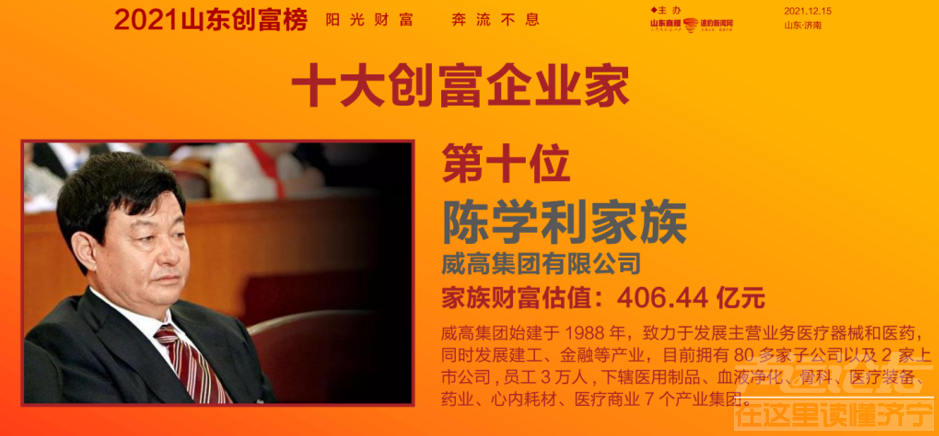 2021山东创富榜发布！济宁第一是……-26.png