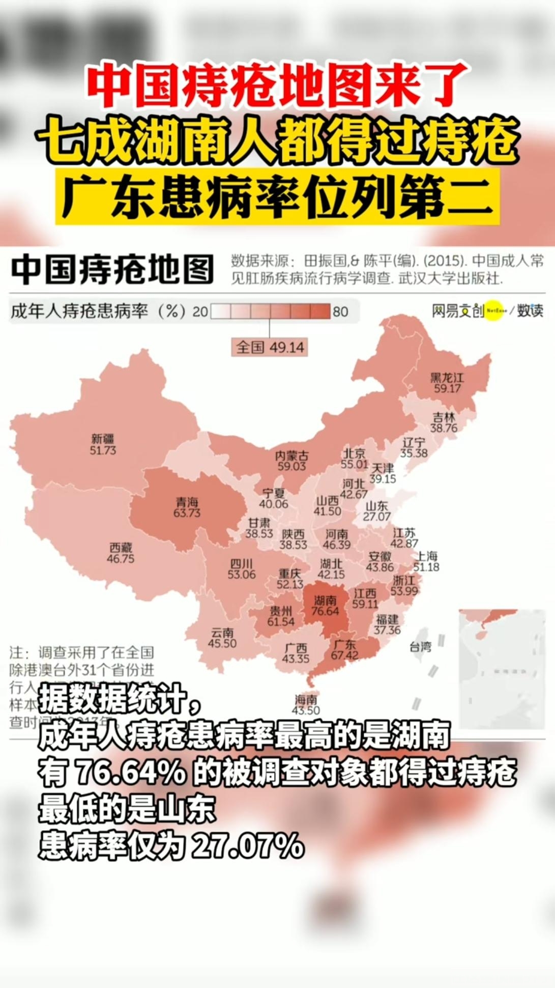 中国痔疮地图来了！七成湖南人都得过痔疮，广东患病率位列第二-1.jpg