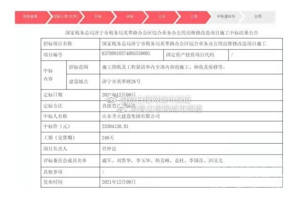 关于招投标参与竞标公司资格审查的思考-2.jpg