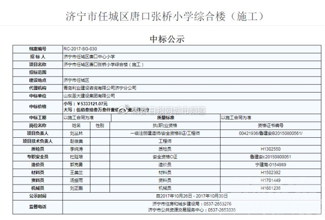 关于招投标参与竞标公司资格审查的思考-7.jpg