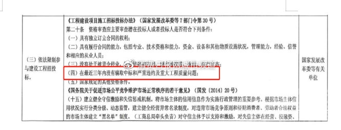 关于招投标参与竞标公司资格审查的思考-5.jpg