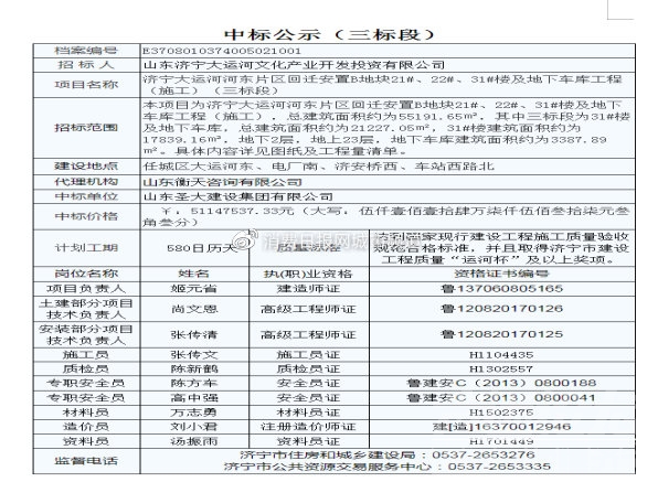 关于招投标参与竞标公司资格审查的思考-8.jpg