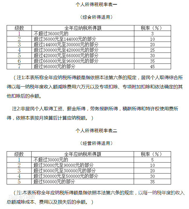 着实惊人！薇娅2020年利润收入超过了94%的A股上市公司-3.jpg