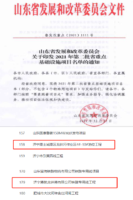 喜讯丨济宁能源两重点项目成功入选2021年山东省重点基础设施项目名单-1.jpg