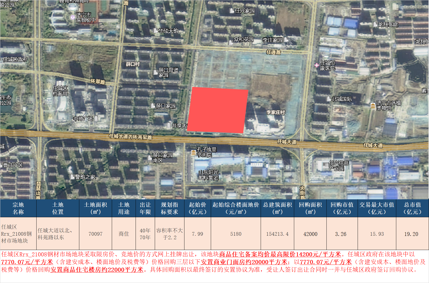 任城区这块地，不知哪个开发商能玩的转-1.png