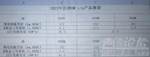 比亚迪汉DM-i来了，纯电续航最高242km-4.jpg