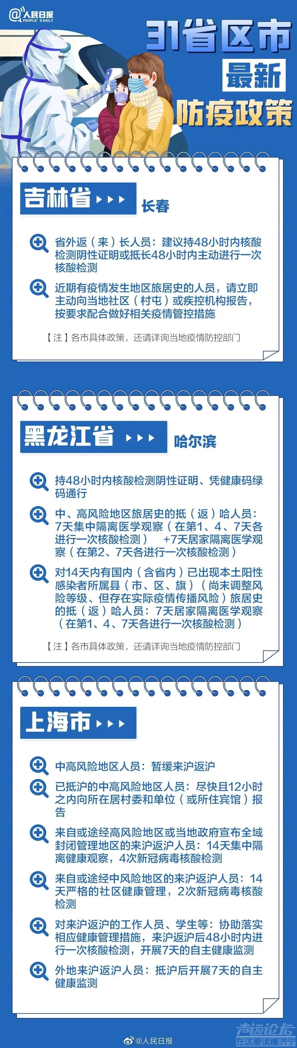 春节返乡，山东这样要求！31个省区市防疫政策汇总-4.jpg