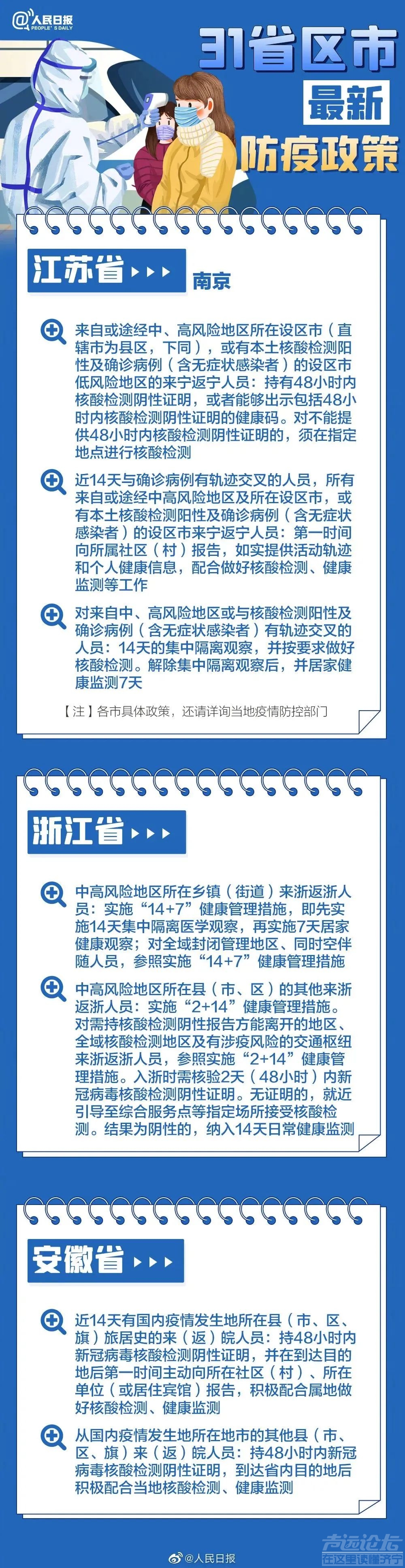 春节返乡，山东这样要求！31个省区市防疫政策汇总-5.jpg