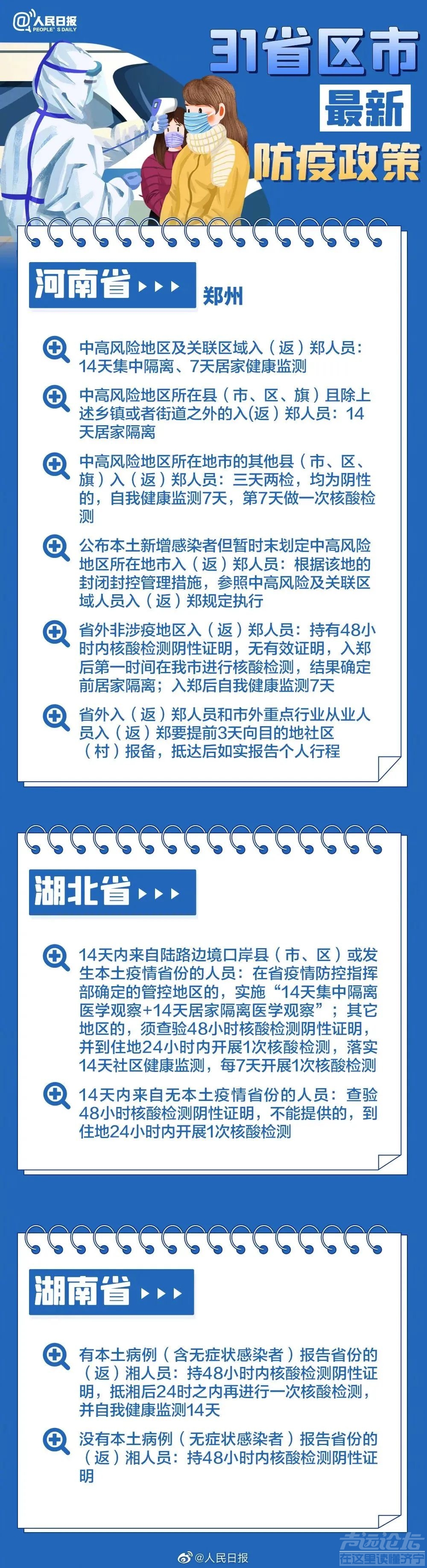 春节返乡，山东这样要求！31个省区市防疫政策汇总-7.jpg