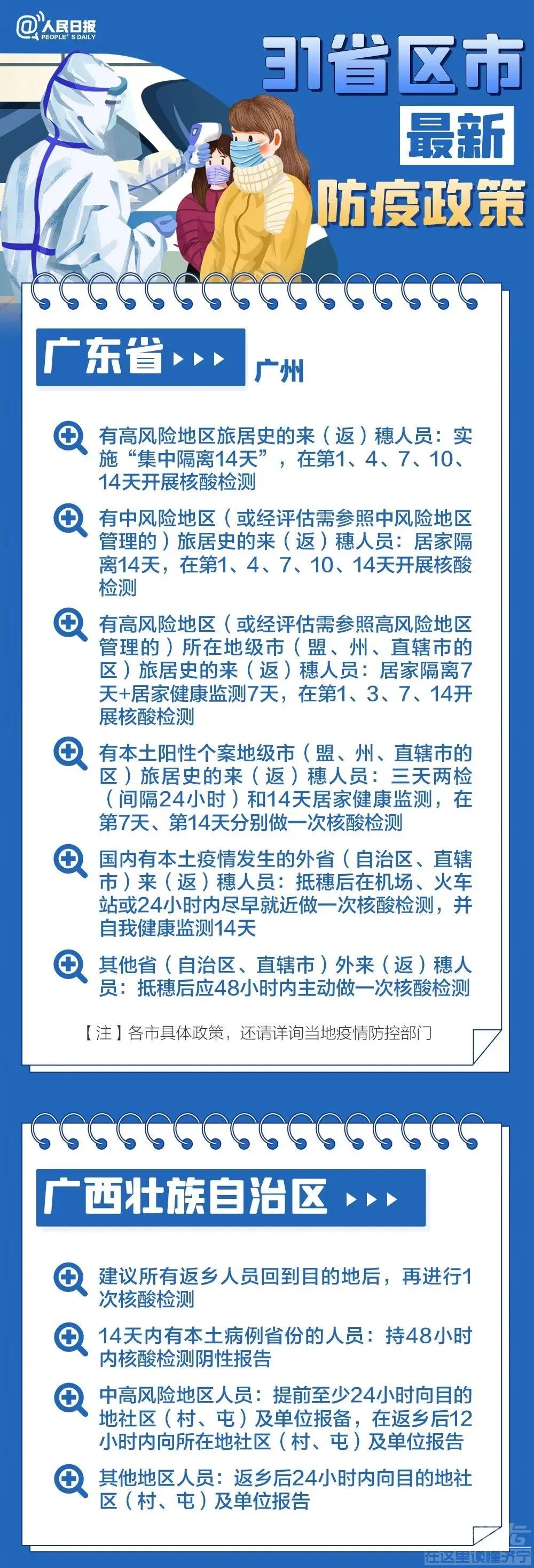 春节返乡，山东这样要求！31个省区市防疫政策汇总-8.jpg