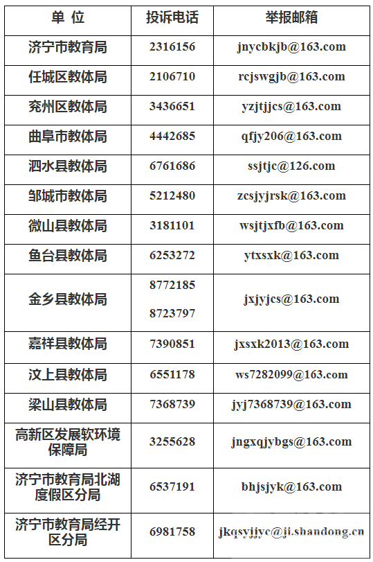 济宁市中小学在职教师有偿补课投诉电话公布-1.jpg