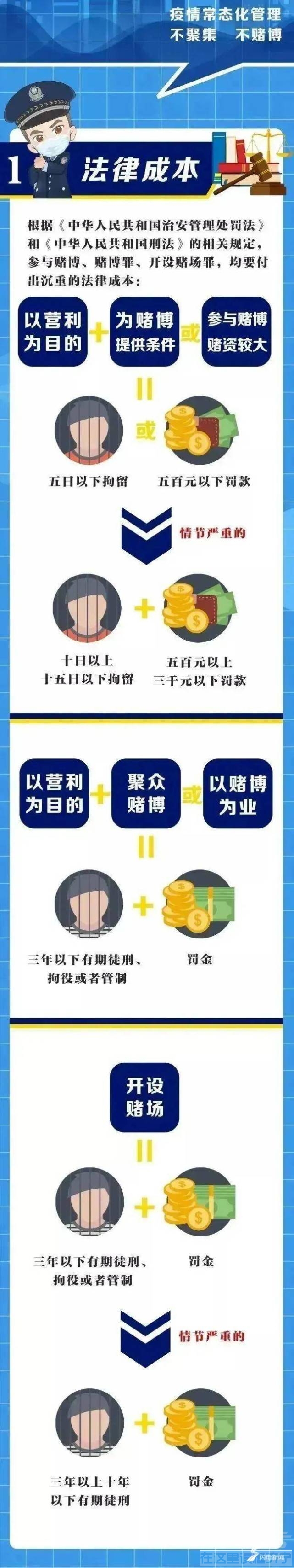 躲在家中开“赌场”？济宁公安：严查不待！-3.jpg