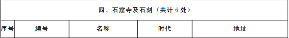 省级文物保护单位名单公布！济宁这些上榜-7.png