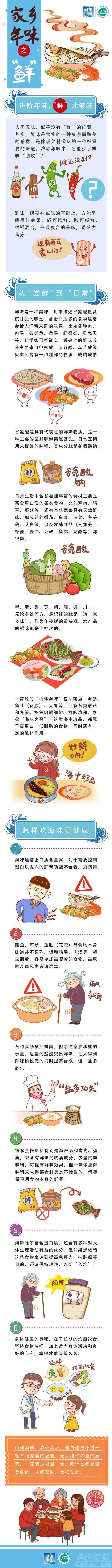 年关将至！这些舌尖上的美食，“鲜”睹为快！-1.jpeg