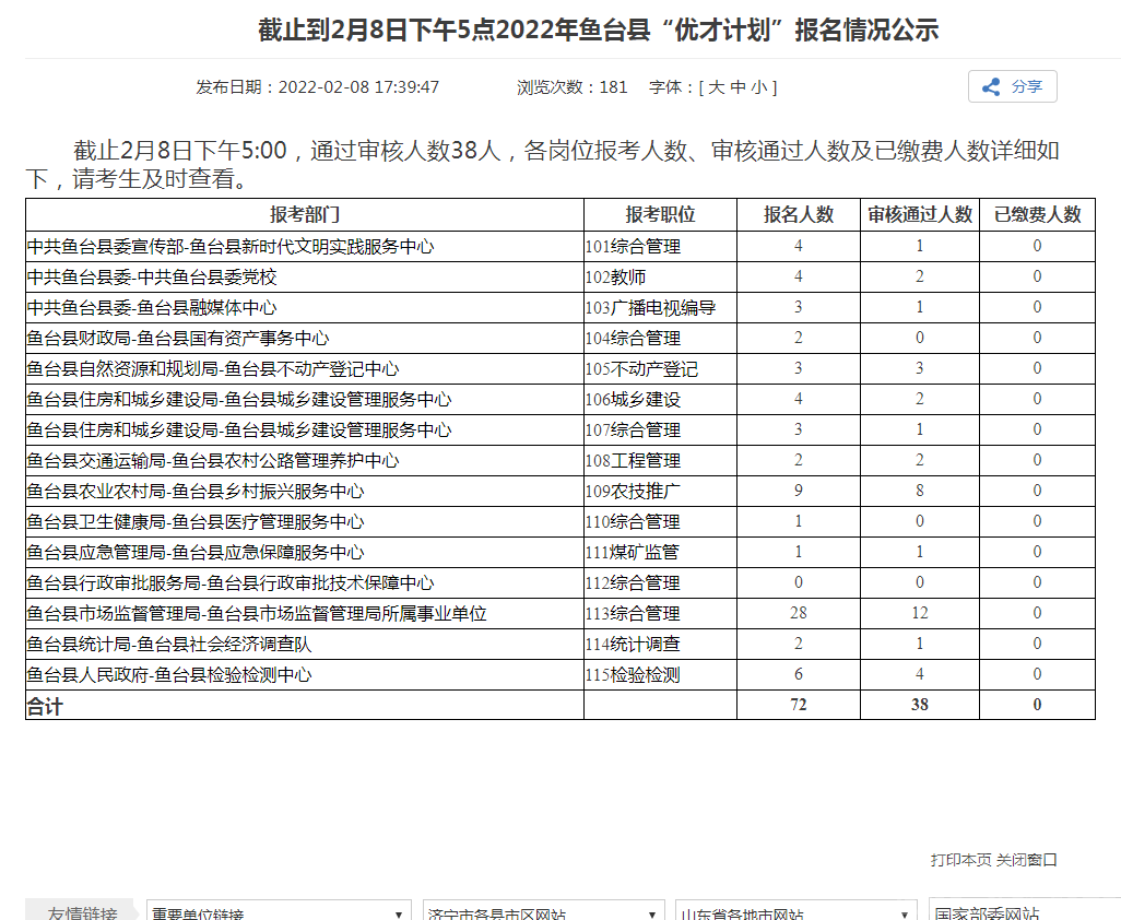 2022年济宁市事业单位招聘报名人数汇总-9.jpg