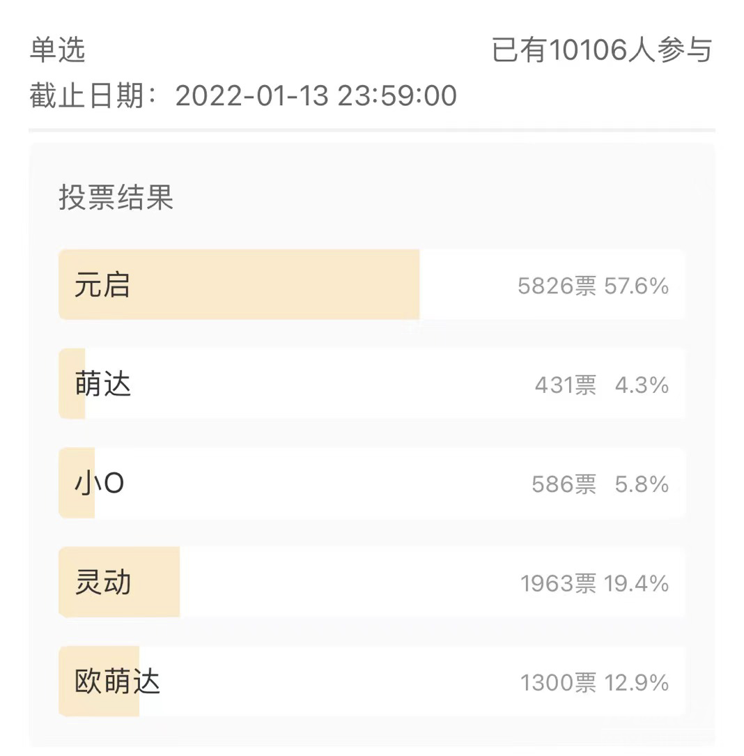 或命名“元启”，奇瑞OMODA 5正式下线-6.jpg