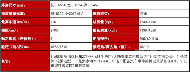 新款福克斯三缸变四缸，三缸谁也顶不住啊-9.jpg