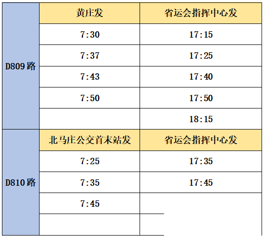 出行注意！济宁多条公交线路有新变化-2.jpg