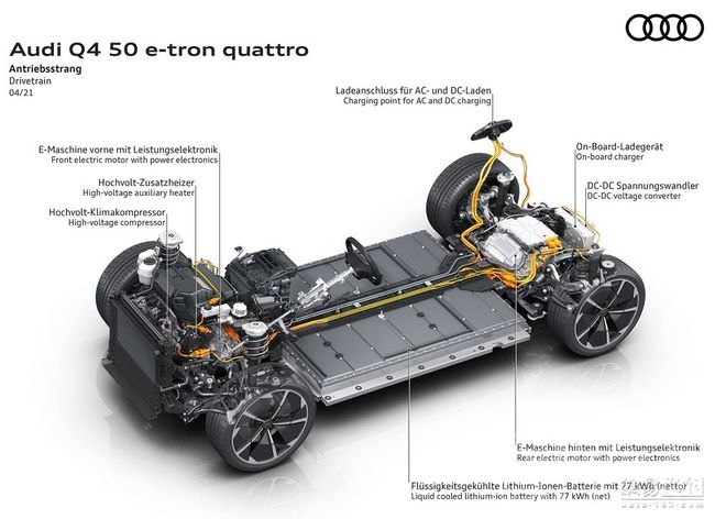 奥迪Q4 e-tron搭多项中国专属配置 上半年预售-13.jpg