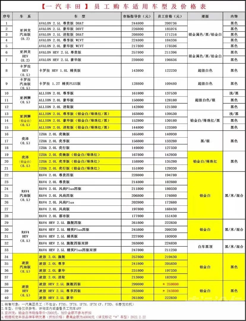 一汽丰田内部购车折扣，多款车型优惠超4万-1.jpg