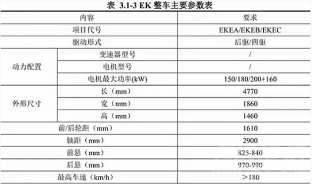 对标Model 3，比亚迪海豹长这样子-6.jpg