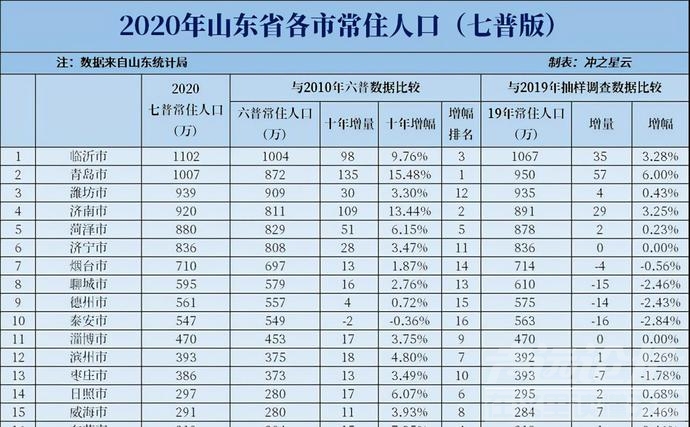 【它山之石】烟台能否扼住命运的咽喉，实现复兴？（转自网易新闻）-3.jpg