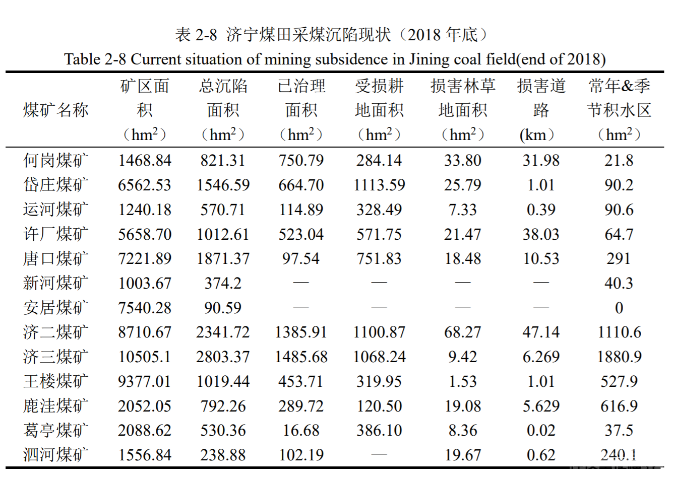 微信截图_20220306133904.png