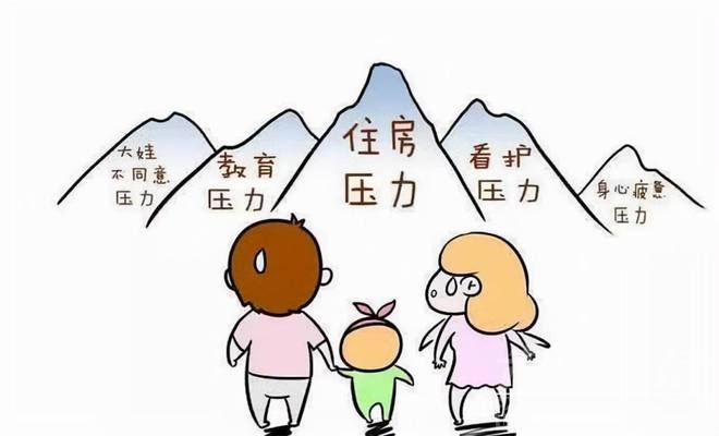 政协委员建议「允许30岁以上未婚女性生育一胎」，如何看待这一建议？-1.jpg