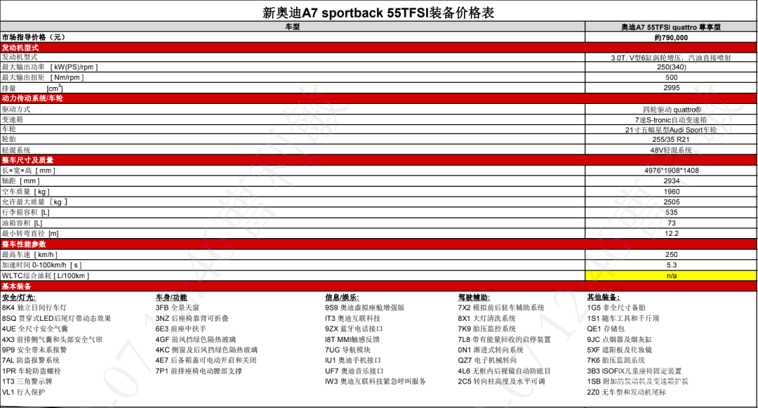 进口奥迪A7 3.0T重回国内-2.jpg