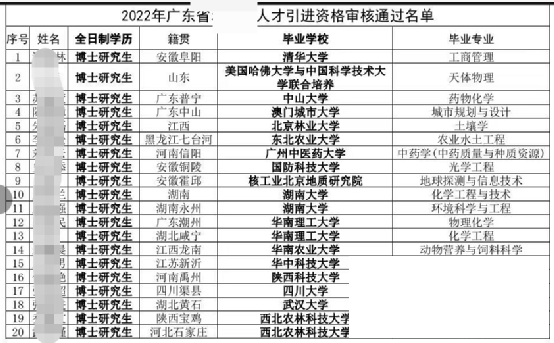 挤爆了！越来越多名校生下沉十八线县城，未来北大的尽头是乡村？-5.jpg