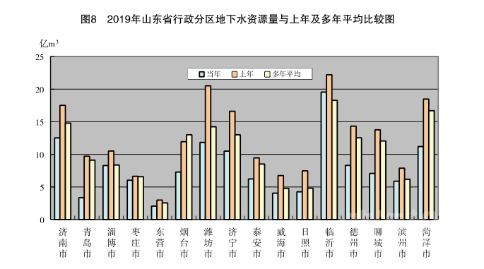 地下水.png