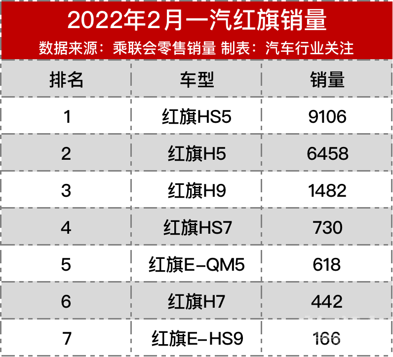 直降10万元，红旗E-QM5正式上市-6.jpg