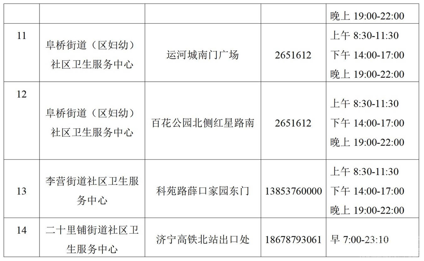 任城区新增设14处便民核酸检测采样点-3.jpg