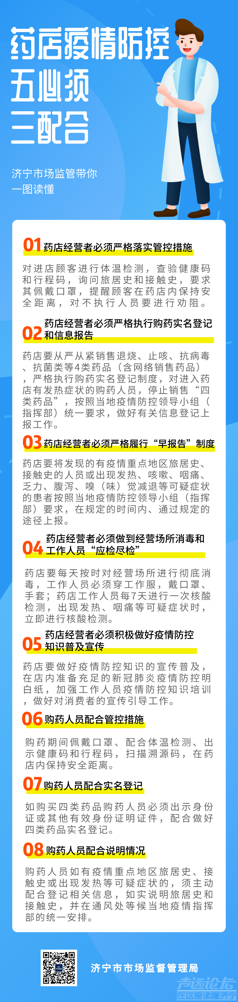 一图读懂 | 药店疫情防控五必须三配合-1.png