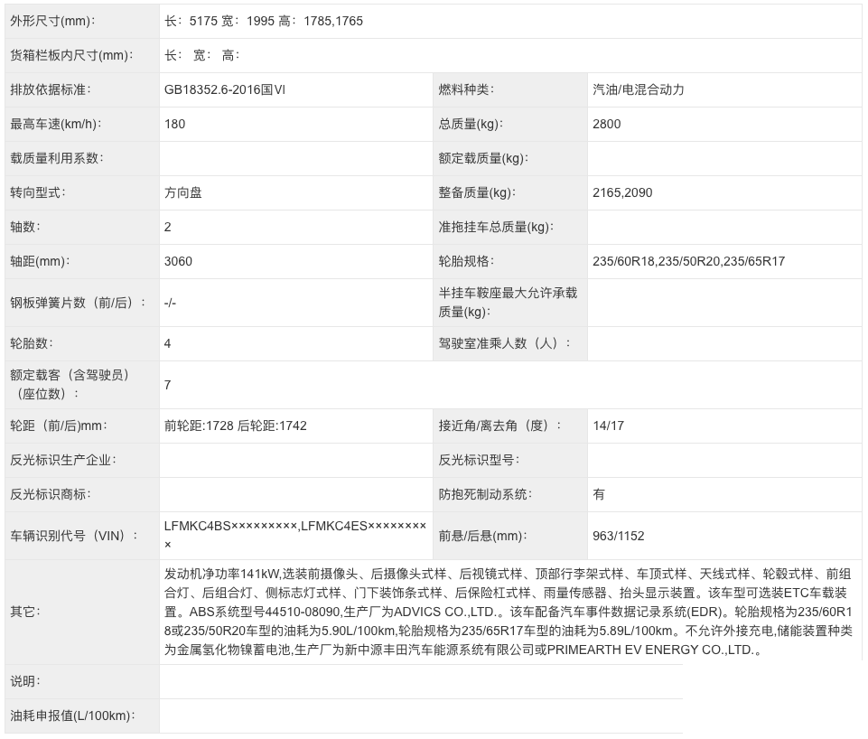 丰田GRANVIA申报图曝光-3.jpg