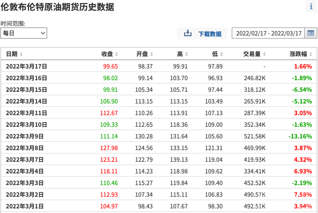 魏牌CMO：合资燃油车没有未来-3.jpg