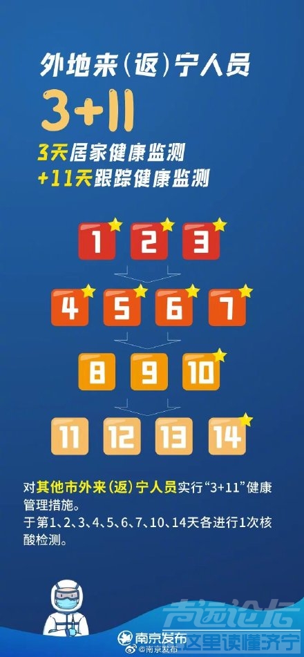 南京的3+11-1.jpg