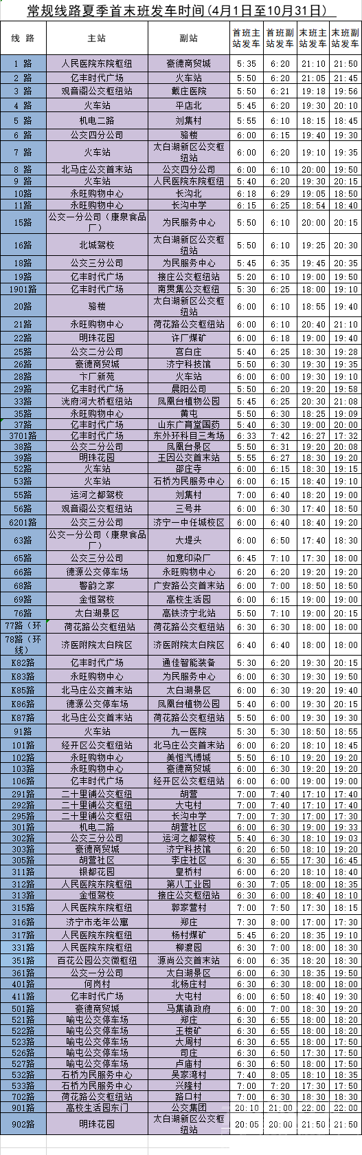 4月1日起，济宁公交所属常规线路执行夏季运营时间-1.png