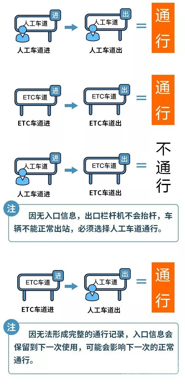 @济宁人，下周上班时间有变，这三天高速免费！-2.jpg