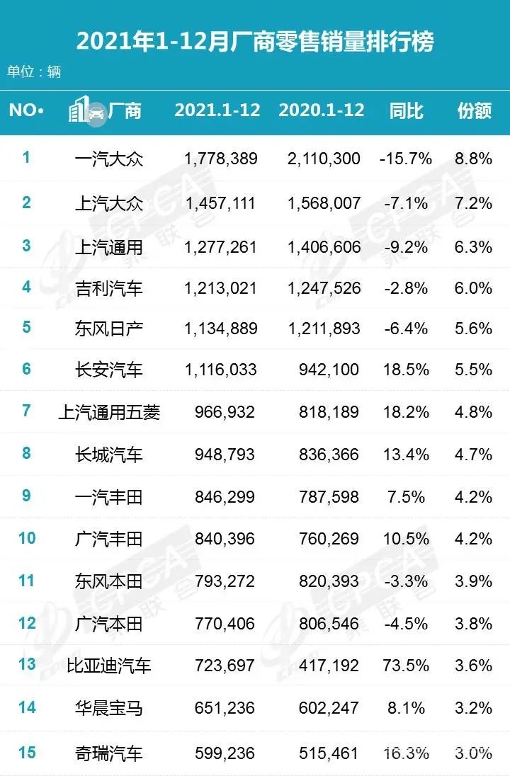 官方确认：南北大众两座工厂停工-3.jpg