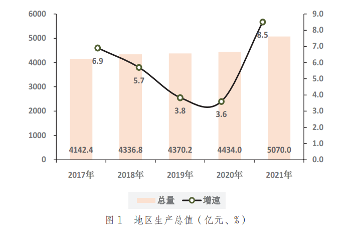 低调有“实力”！济宁进入全国地级市30强-2.png