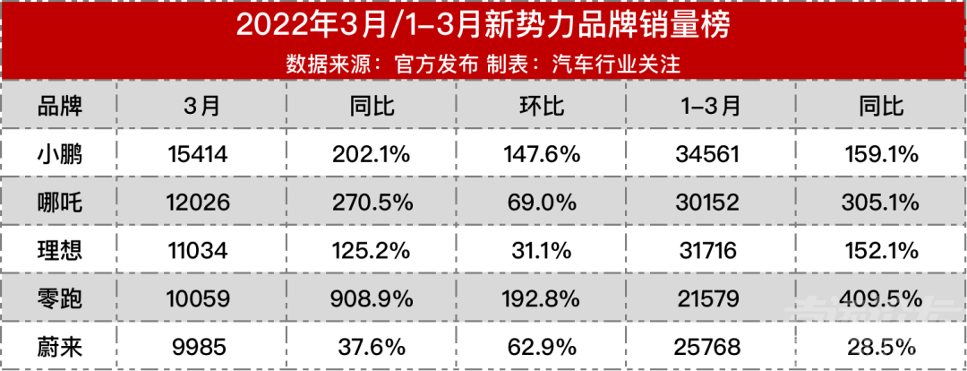 涨价潮持续，多家车企再调价-4.jpg