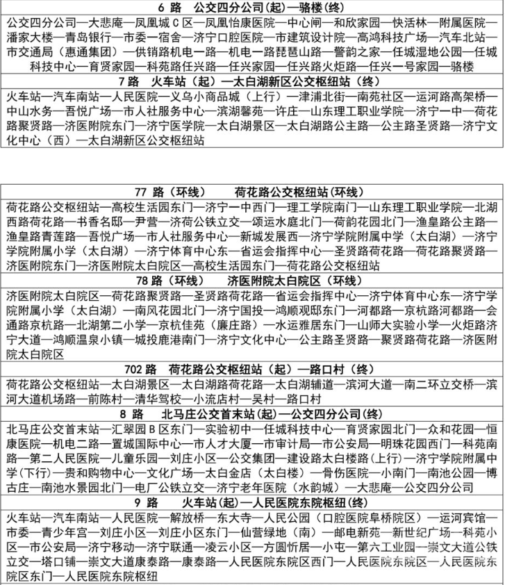 济宁市区公交线路站点设置公布-2.png