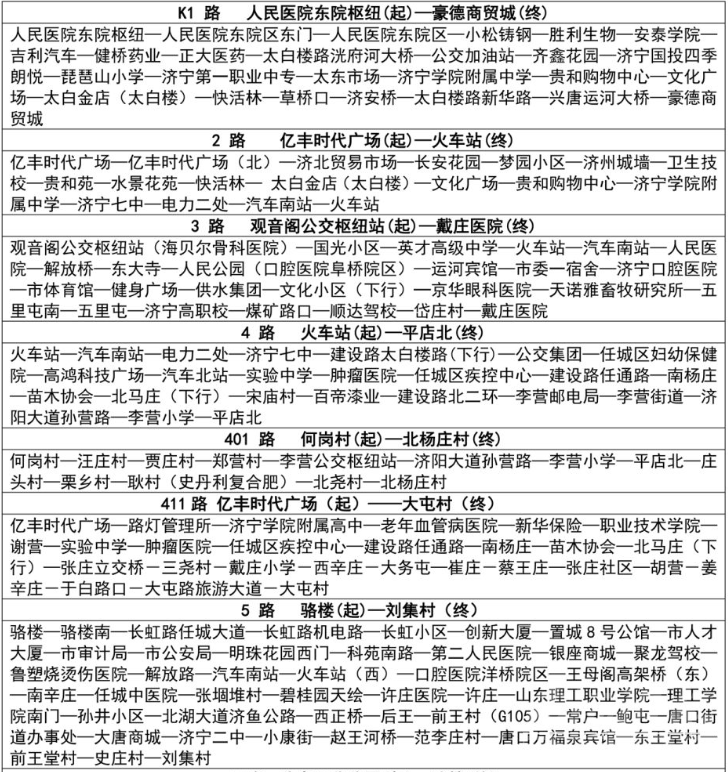 济宁市区公交线路站点设置公布-1.png