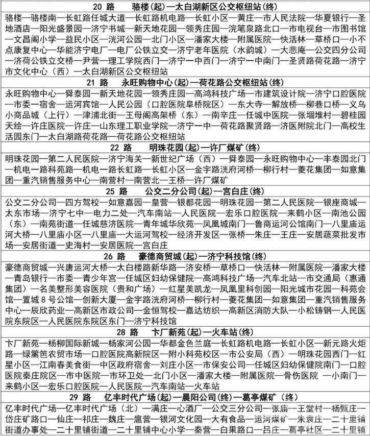 济宁市区公交线路站点设置公布-4.png