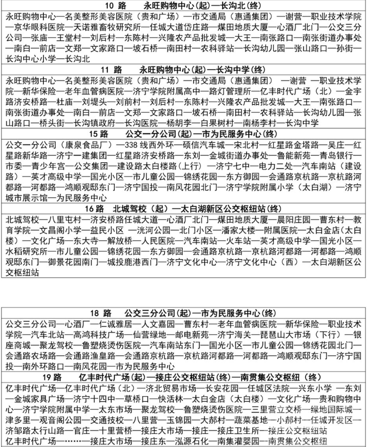 济宁市区公交线路站点设置公布-3.png