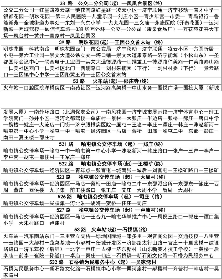 济宁市区公交线路站点设置公布-6.png